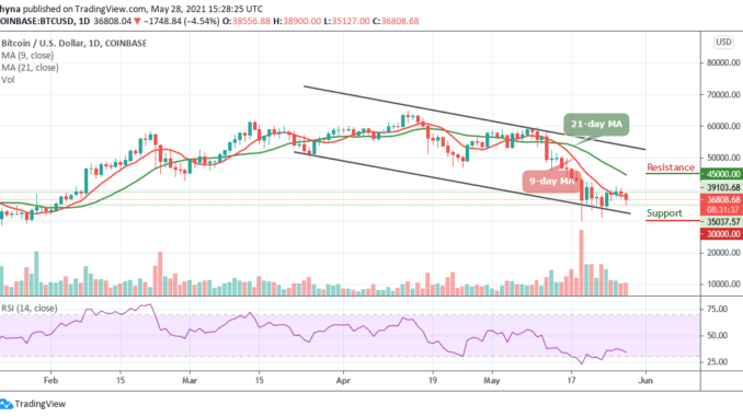 BTC/USD Suffers a Sudden 4.54% Drop