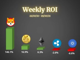 Ethereum, Cardano, Ripple, Shiba, and Doge