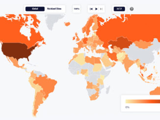 Geographic Distribution Data Shows US Takes the Leading Bitcoin Mining Position After China’s Crackdown