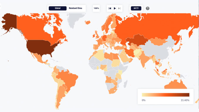 Geographic Distribution Data Shows US Takes the Leading Bitcoin Mining Position After China’s Crackdown