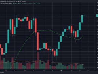 Is BTC Set for New ATH Following the Highest-Ever Weekly Close?