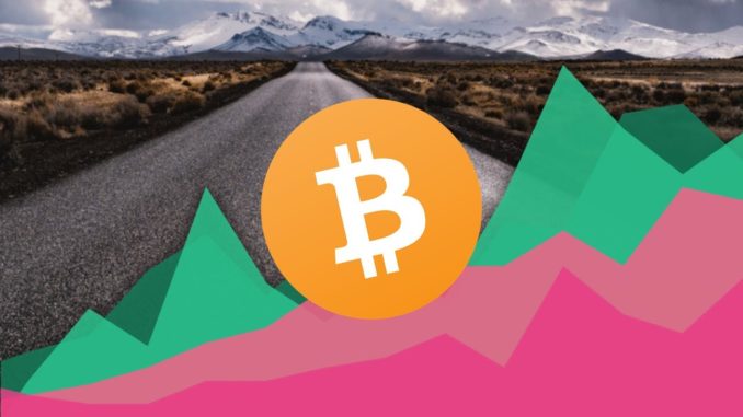 The Bitcoin Roadmap | Where Are We In The Cycle?