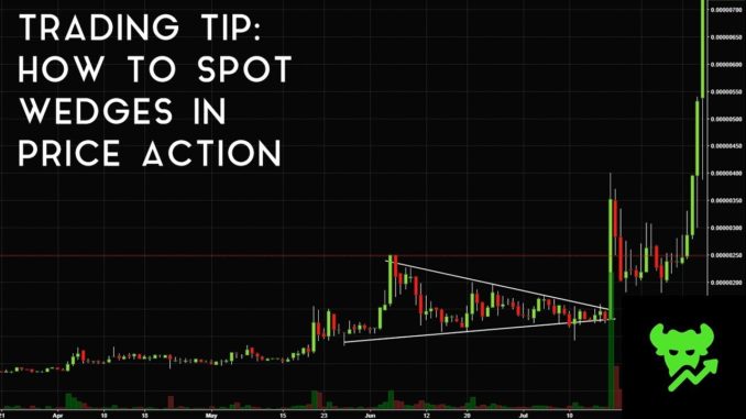 Trading Tip #8: How To Spot Wedges In Price Action