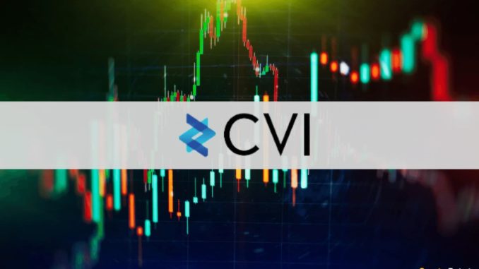 Crypto Volatility Index (CVI) Platform Launches Volatility Tokens