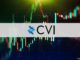 Crypto Volatility Index (CVI) Platform Launches Volatility Tokens