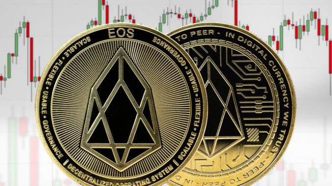 EOS bearish trend and price prediction