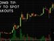 Trading Tip #16: How To Spot Breakouts