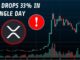 XRP Sells Off 33% In A Single Day | Here's What You Need To Know