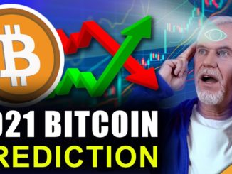 Bitcoin Supercycle Begins (2021 Bitcoin Price Prediction)