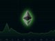 Ethereum $10,000 | Is It Possible In 2021?