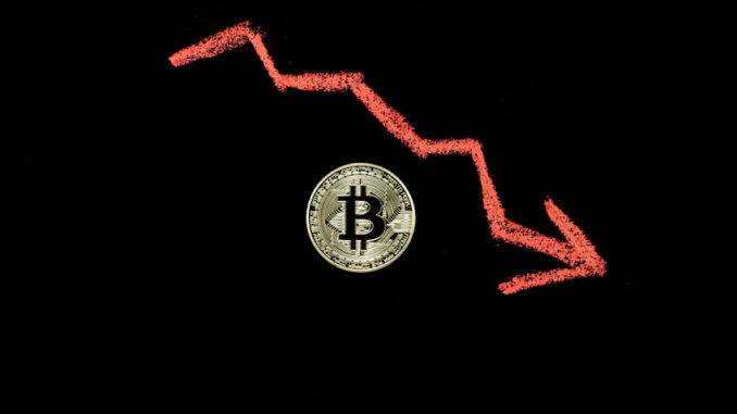 correlation with stocks pulls it lower after invasion