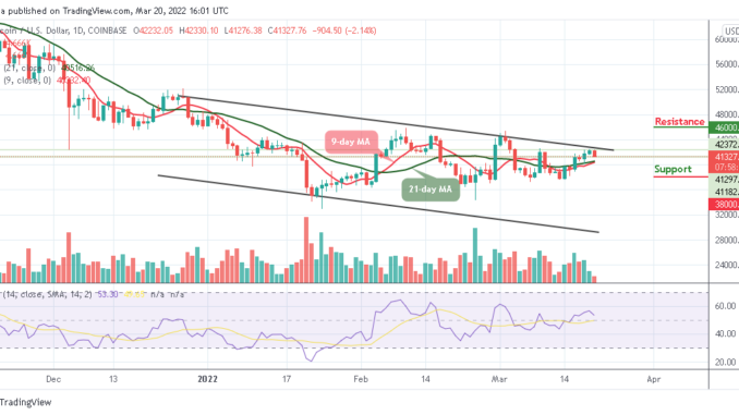 Bitcoin Price Prediction