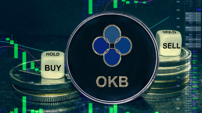 OKB (OKB) sees massive gains after Manchester City announced a partnership agreement with OKEX