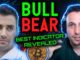 BULL OR BEAR? THE BEST SIMPLE WAY TO KNOW WHEN TO BUY