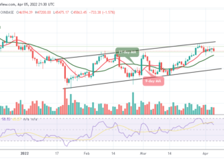 Bitcoin Price Prediction