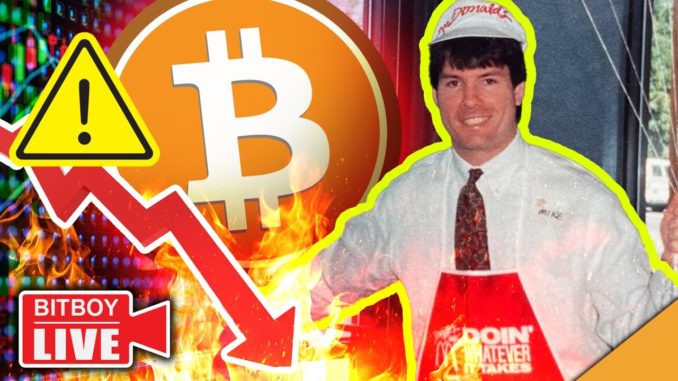 🔻EMERGENCY Bitcoin Falls Below $40,000🔻(DEATH CROSS Looming)