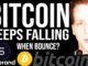 WILL BITCOIN KEEP FALLING? Waves, Synthetix, Algorand - Programmer explains