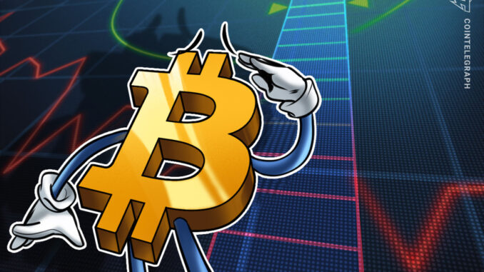 Bitcoin reaches ‘short squeeze’ trigger zone as BTC price nears $20.4K