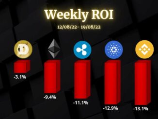 Ethereum, Ripple, Cardano, Binance Coin, and Dogecoin