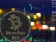 Bitcoin Cash BCH/USD prediction as price eyes breakout from a descending trendline