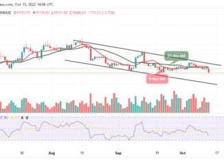 Bitcoin Price Prediction for Today, October 13: BTC/USD Threatens $19,000 Support; Price Touches $18k Low