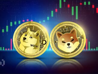 Shiba Inu and Dogecoin Price Prediction: Why the Flash Crash Isn’t a Catastrophe