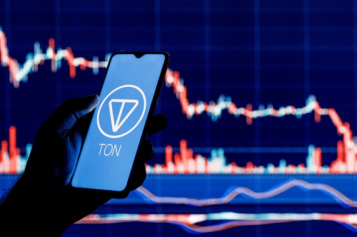 Crypto derivatives exchange BIT adds Toncoin (TON) options