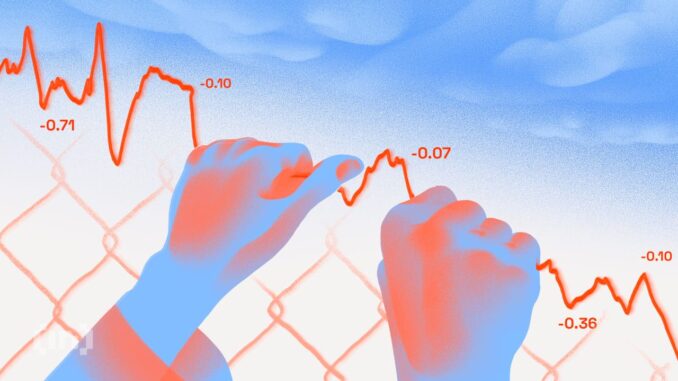 Did Bitcoin Enter a Bear Market Before the Halving? Santiment Explains