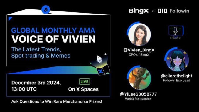 Navigating the Market and Meme Coin: Insights and Strategies from BingX AMA